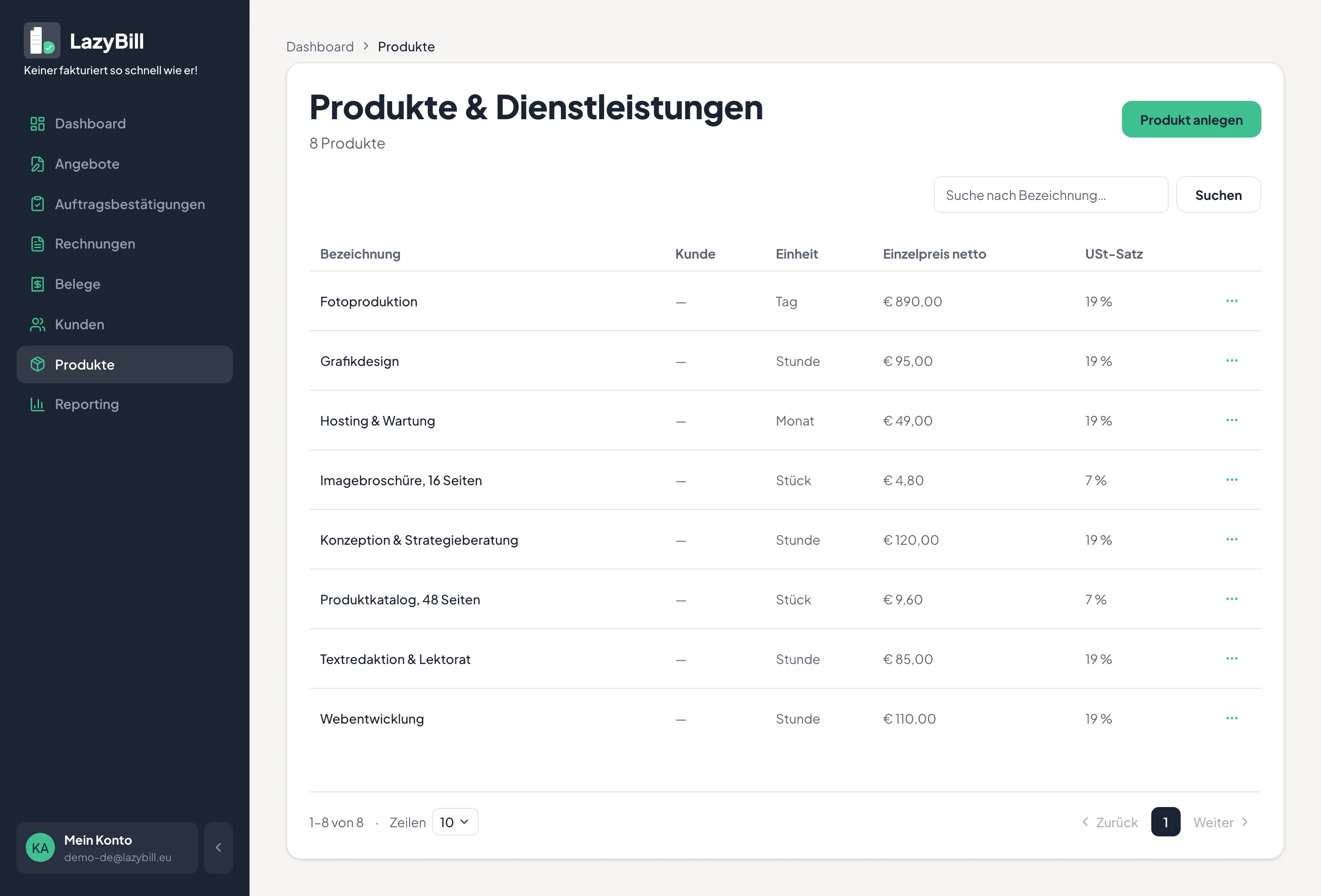 Der Produktkatalog
